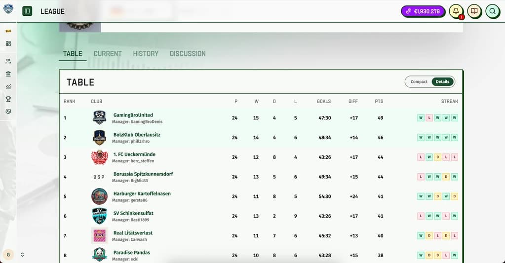 League table